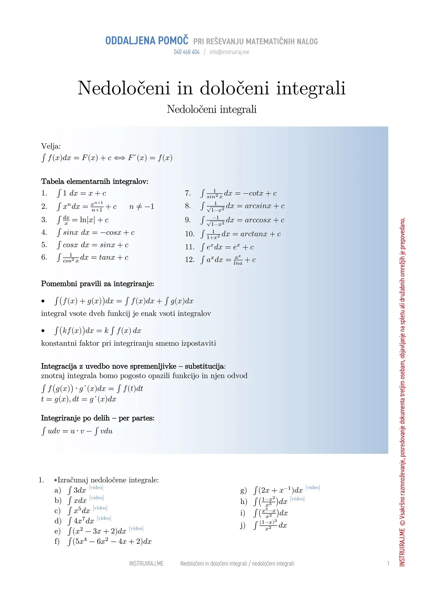 Nedoločeni in določeni integral: Nedoločeni integral