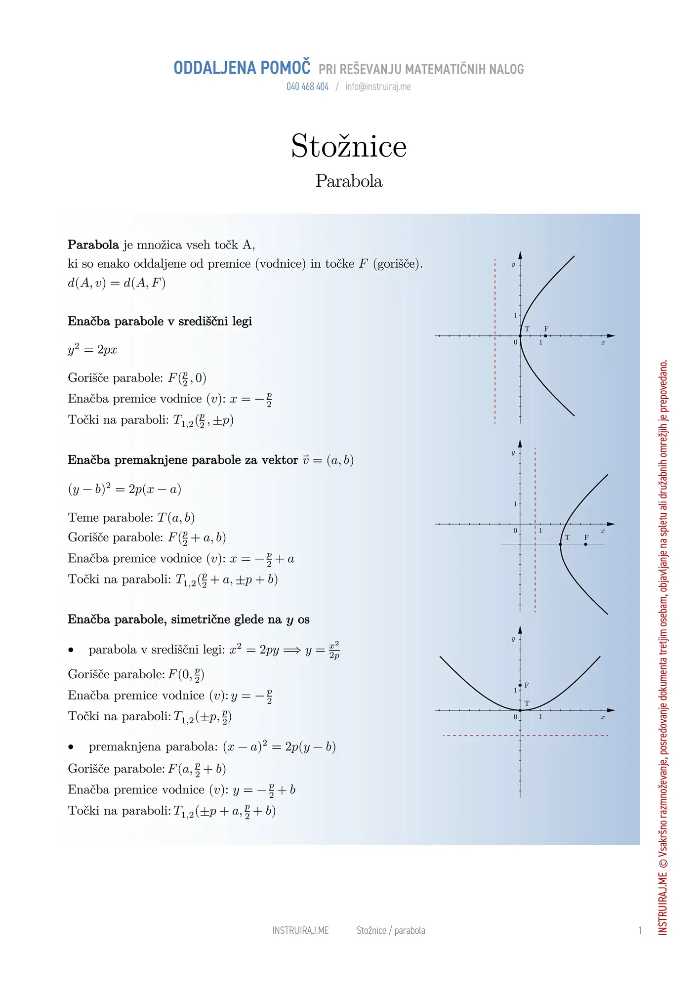 Parabola