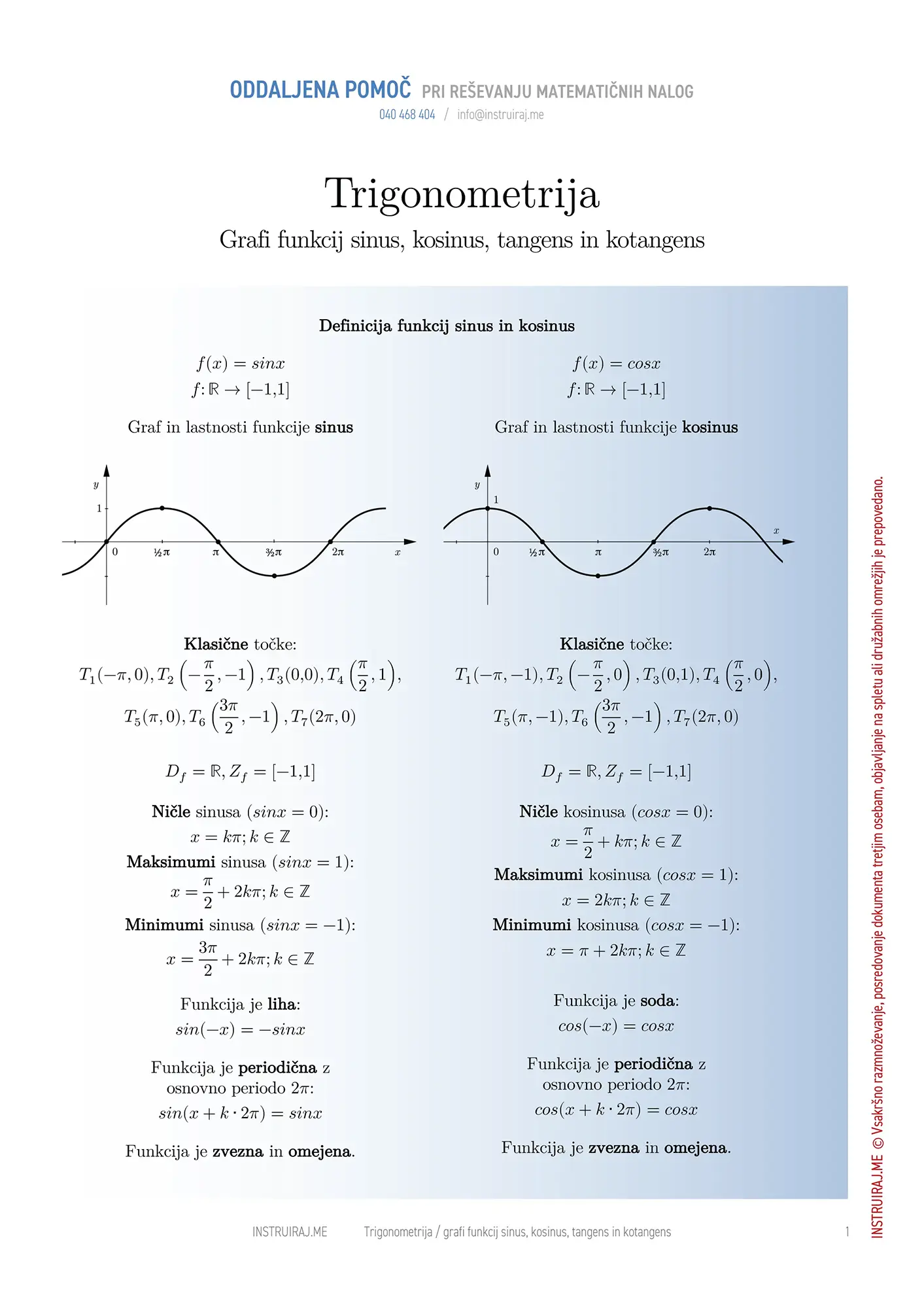 Grafi funkcij sinus, kosinus, tangens in kotangens